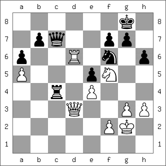 Magnus Carlsen vs Daniil Dubov, 16 Blitz Death Match