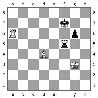 Pawn Structure 101: Queen's gambit - Orthodox Exchange - Chess