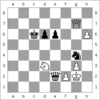 Tal - Portisch Candidates Quarterfinal (1965) chess event