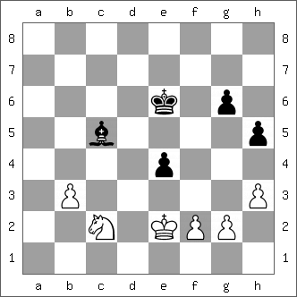 Pawn Structure 101: Queen's gambit - Orthodox Exchange - Chess