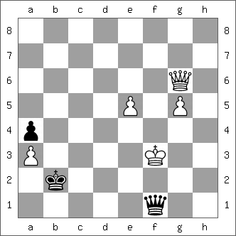 Endgame Studies • page 1/1 • General Chess Discussion •