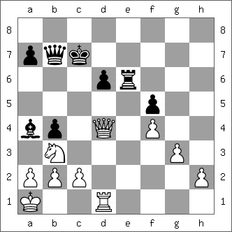 Chernev, Irving 1960 - Combinations, The Heart of Chess