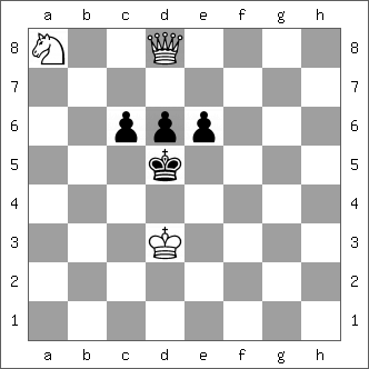 A Canadian Chess Problem ChessTalk Parlons checs