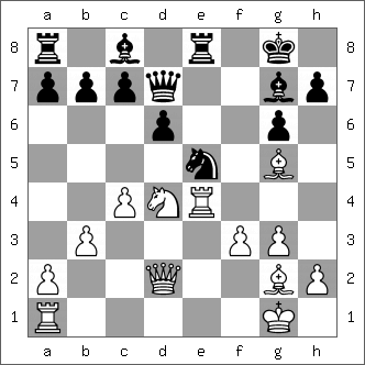 Mikhail Tal at the Leningrad Interzonal, 1973.