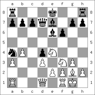 91. How to play against the Steinitz Deferred of the Ruy Lopez