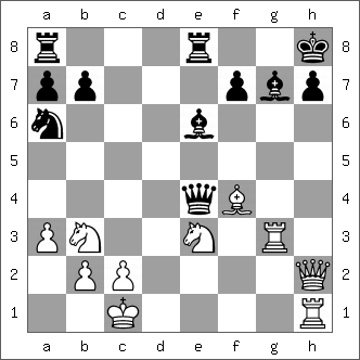 Games - Top 10 Games of The 1960s - Boris Bad and Off - Petrosian VS Spassky  , 1966 