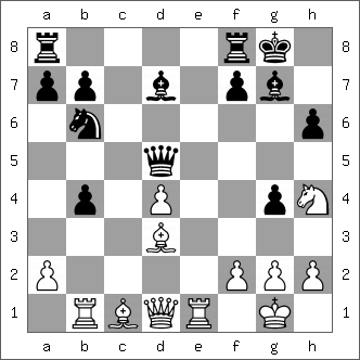 Pawn Structure 101: Queen's gambit - Orthodox Exchange - Chess