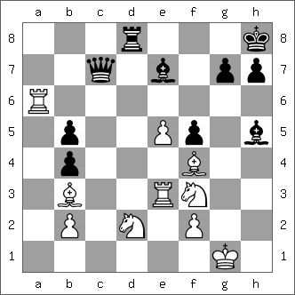 simul with Mikhail Tal