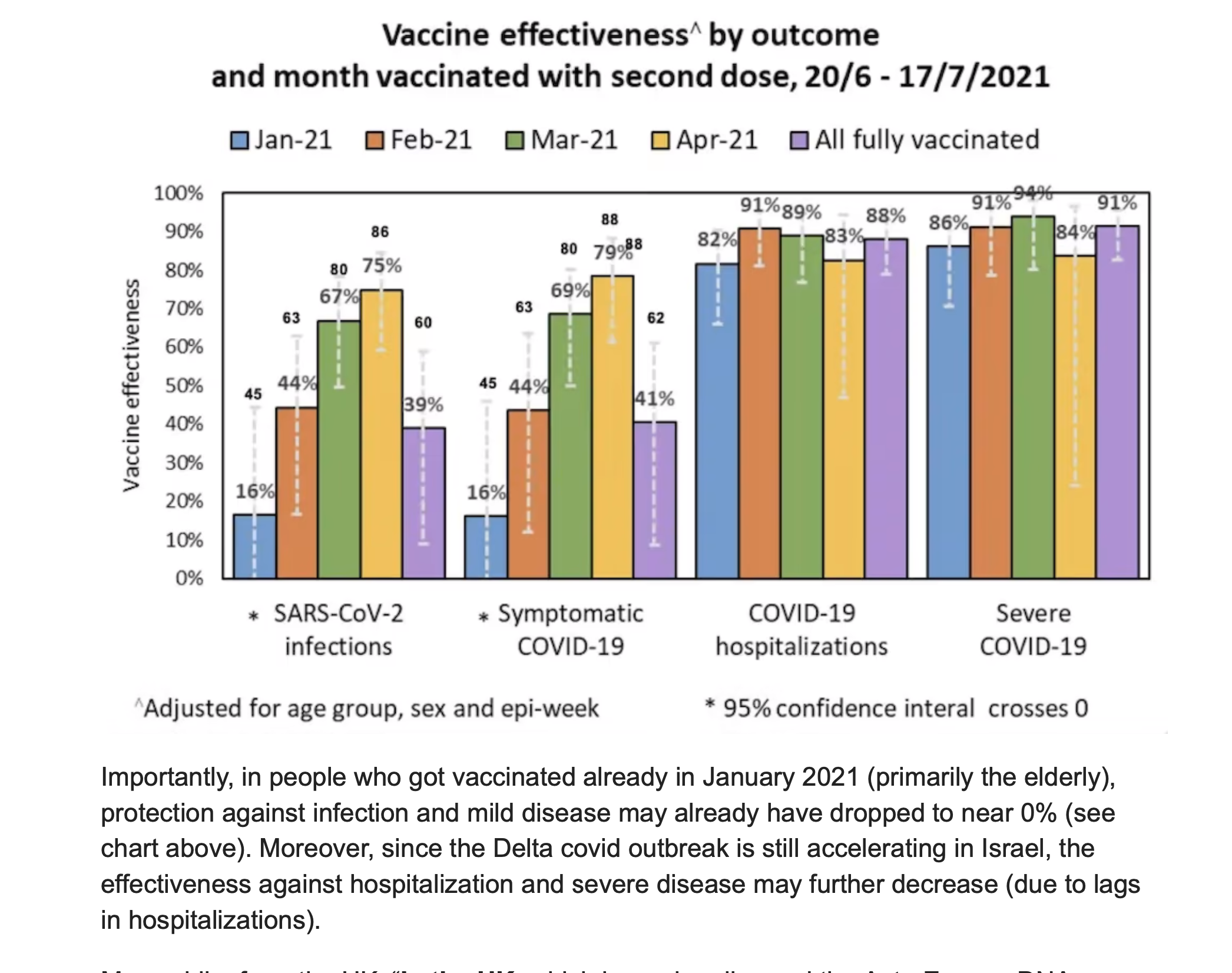 Click image for larger version  Name:	Dr. MCcullough 2021-07-26 at 11.58.14 PM.png Views:	0 Size:	819.7 KB ID:	214368