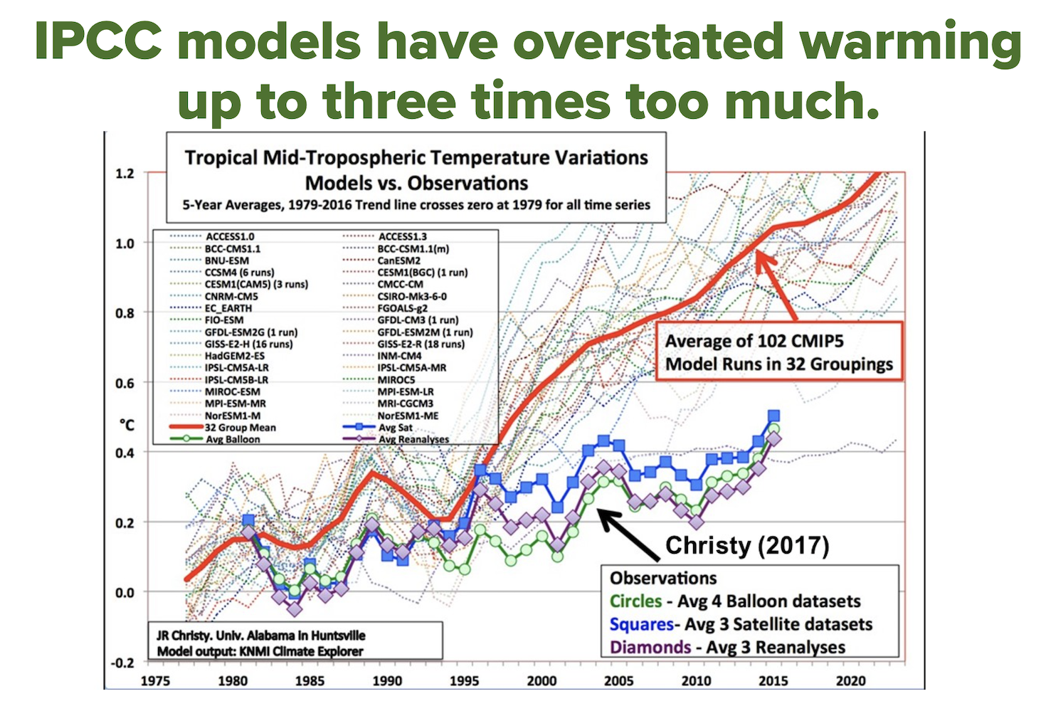 Click image for larger version  Name:	IPCC Screen Shot 2022-09-08 at 6.29.58 AM.png Views:	0 Size:	1.31 MB ID:	221591