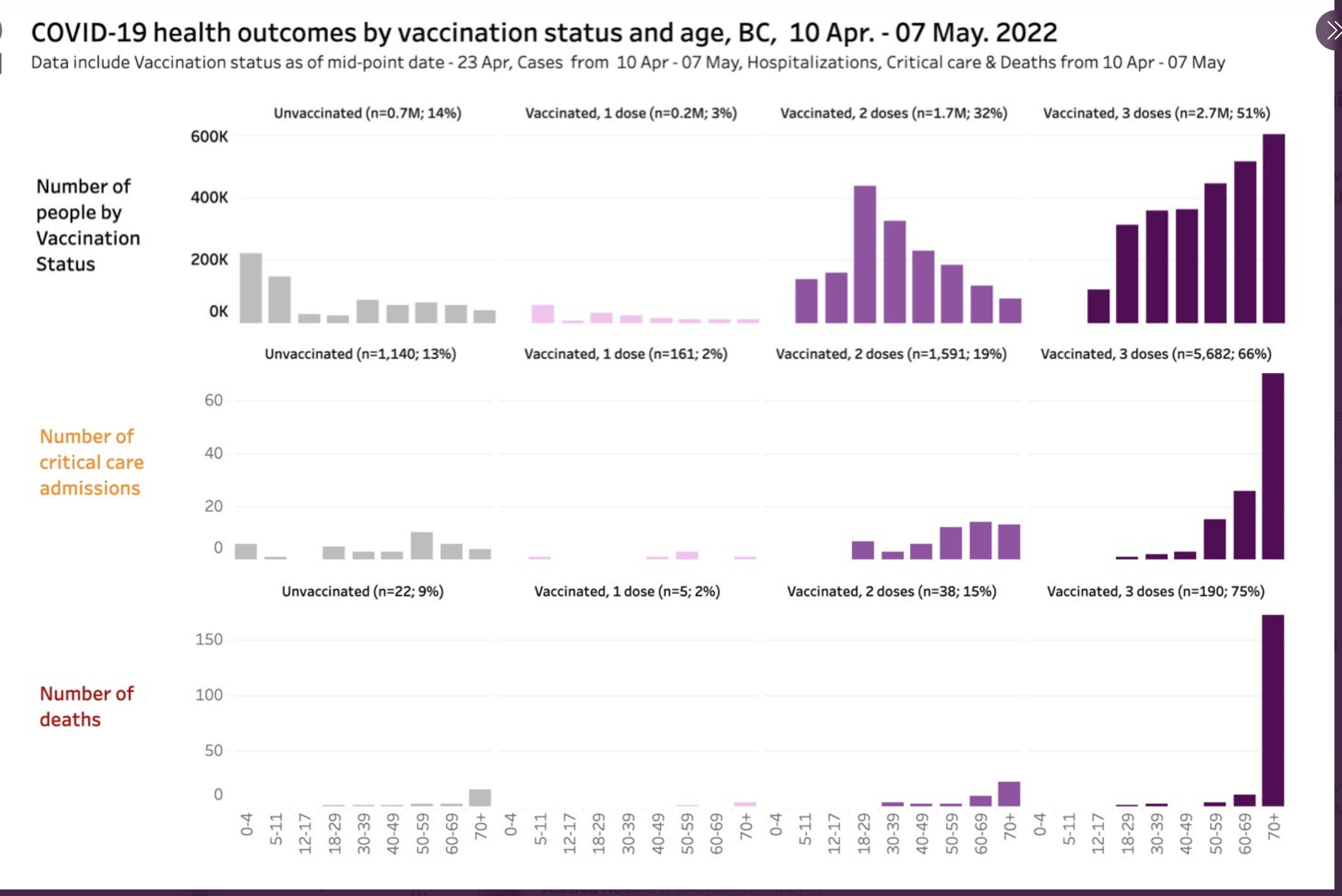 Click image for larger version  Name:	Older pop British Columbia 2022-05-31 at 11.42.26 AM.png Views:	0 Size:	974.6 KB ID:	222402