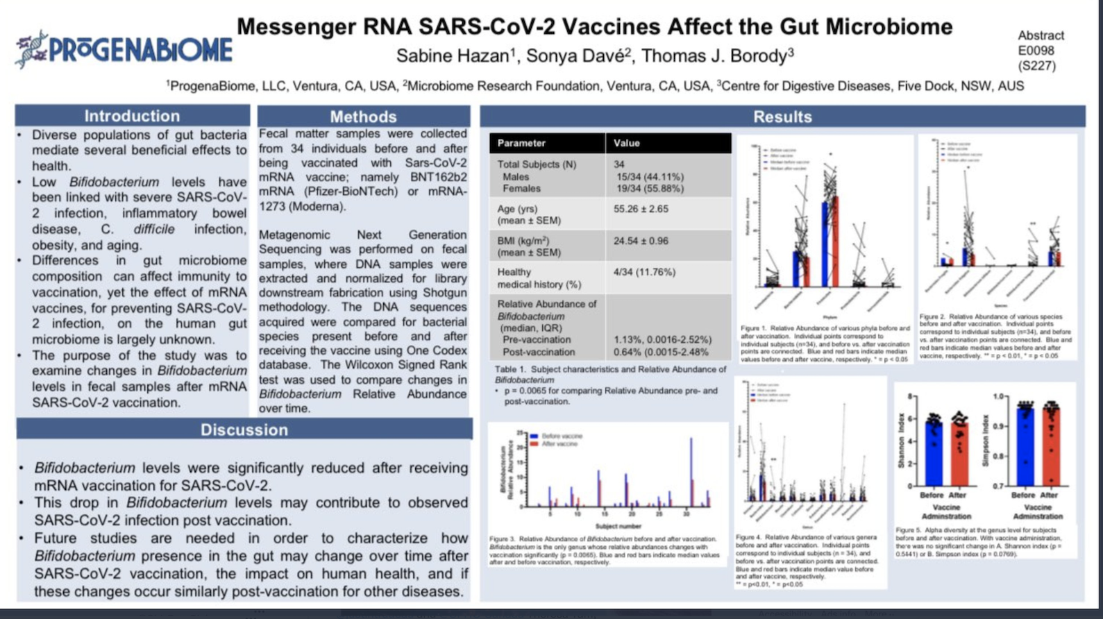 Click image for larger version  Name:	2 Sabine Hazzan research 2023-01-01 at 7.52.40 AM.png Views:	0 Size:	1.48 MB ID:	223727