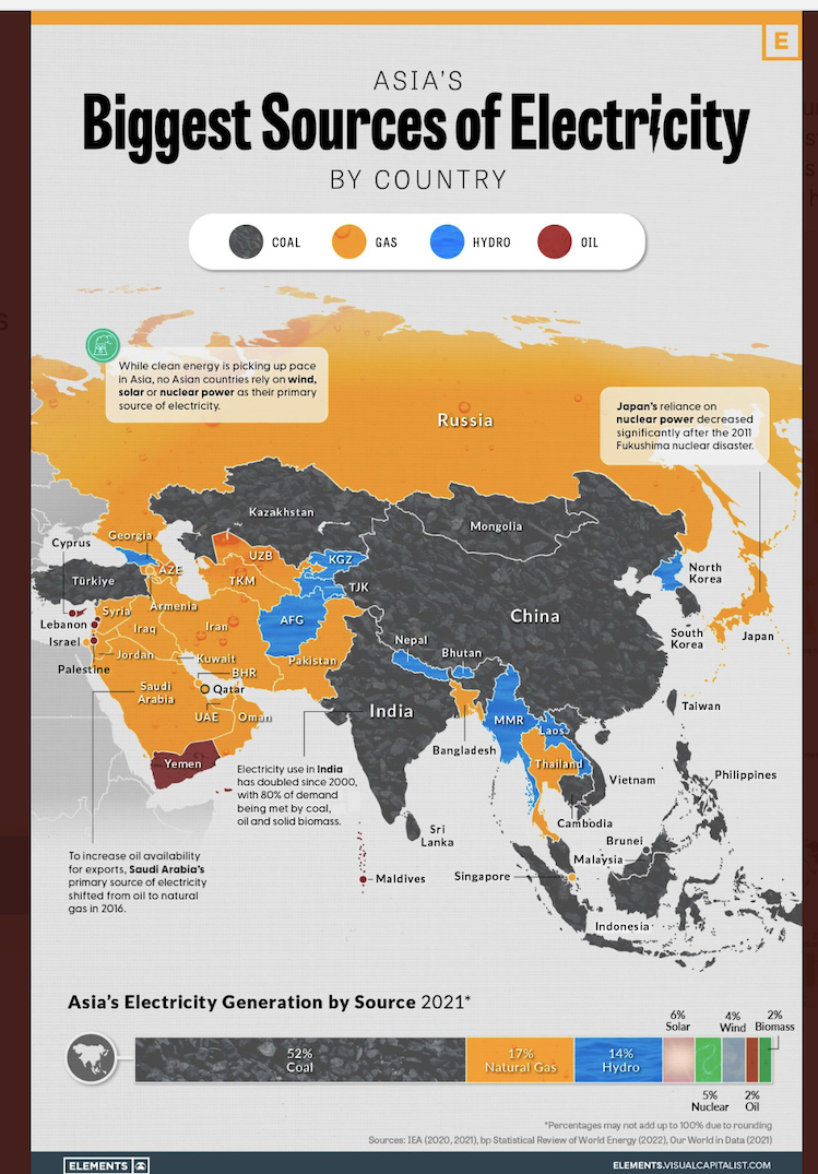 Click image for larger version  Name:	1Elec sources Asia 2023-03-13 at 9.03.15 AM.png Views:	0 Size:	1,023.4 KB ID:	225332