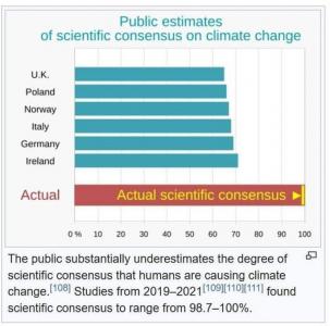 Click image for larger version

Name:	Climate Change - Science - USA.jpg
Views:	35
Size:	17.9 KB
ID:	238487