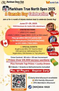 Click image for larger version  Name:	Markham True North Open - A Canada day Celebration - EN 2025.jpg Views:	39 Size:	20.6 KB ID:	242814