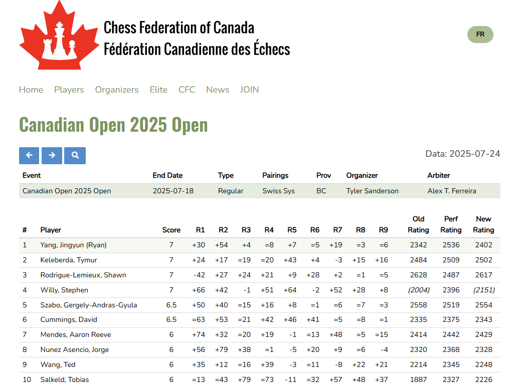 Click image for larger version

Name:	Jingyun (Ryan) Yang - Canadian Open 2025.png
Views:	31
Size:	123.7 KB
ID:	243563