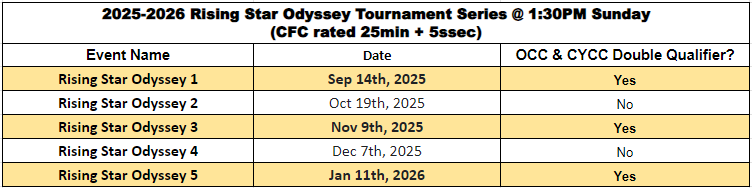 Click image for larger version

Name:	2025-2026 Rising Star.png
Views:	27
Size:	35.2 KB
ID:	243925